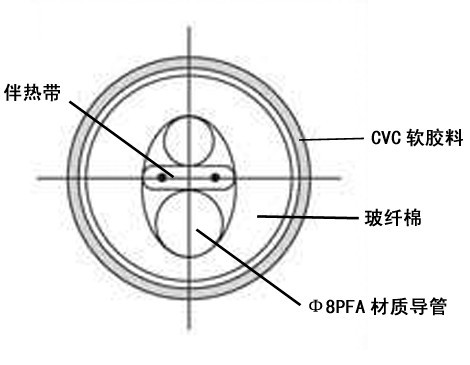 ʯ(zhun)òɘӰ(f)Ϲ
